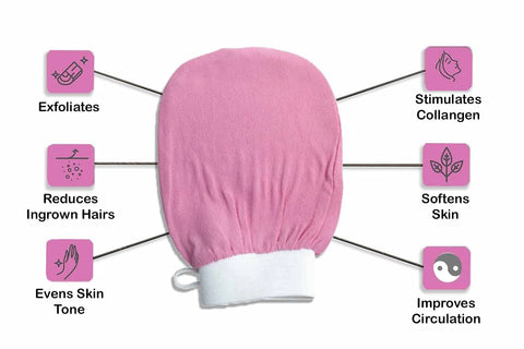 Exfoliating Glove